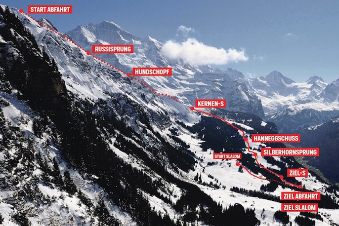 Laubernhorn - Wengen | forrás: jungfrauzeitung.ch
