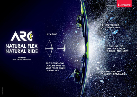 Atomic ARC - a név ismerős