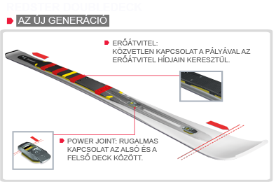 Doubledeck II. - Kattints a képre a nagyításhoz