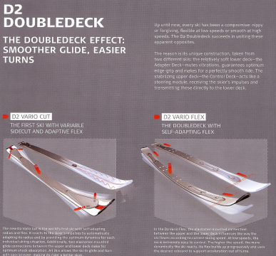D2-Doubledeck.jpg