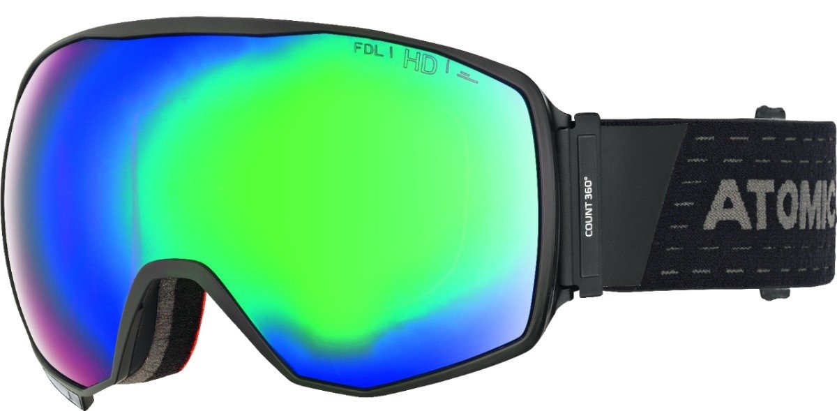 Atomic Count síszemüveg