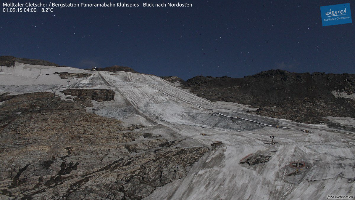 Mölltal - 2015. szeptember 1.