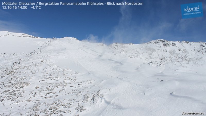 Mölltal - Kattints a képre a nagyításhoz