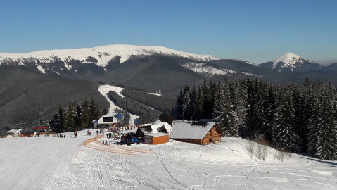 Bukovel