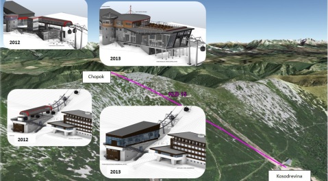 Az idei változások tavalyhoz képest