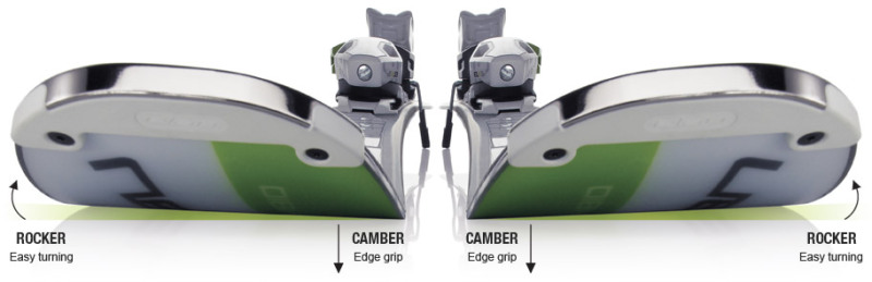 Amphibio concept - Kattints a képre a nagyításhoz