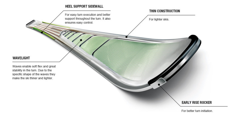 Lightskiing concept - Kattints a képre a nagyításhoz