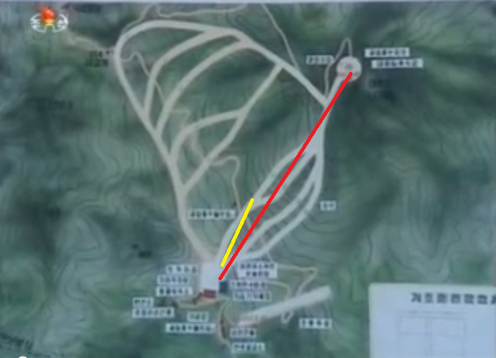 A pályarajz a propaganda filmből, pirossal kiemelve a főlift, sárgával a húzólift