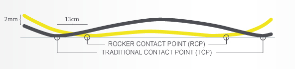  - Kattints a képre a nagyításhoz