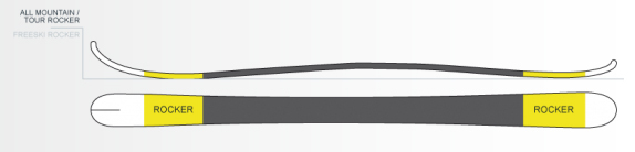  - Kattints a képre a nagyításhoz