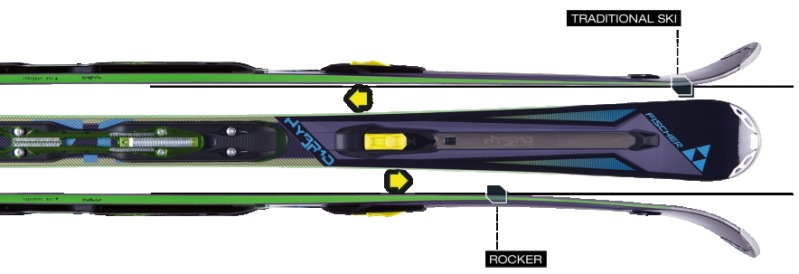 Hybrid - Kattints a képre a nagyításhoz