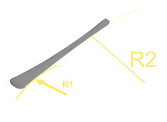 DUAL RADIUS SYSTEM: A különböző rádiusz van, a sí orránál illetve a sí faránál, ez a sínek gyorsabb fordulókat eredményez a hosszabb és rövidebb kanyaroknál egyaránt