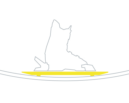 FLOWFLEX 2.0: Ez a speciális kötés-kapcsolási rendszer teljesen szabad hajlást tesz lehetővé a sínek, és ezáltal állandó hókontaktot biztosít!