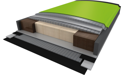 core-amphibio-4d-technology-855x522px.png