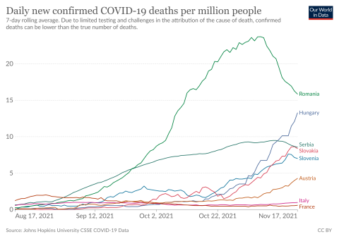 coronavirus-data-explorer-1.png