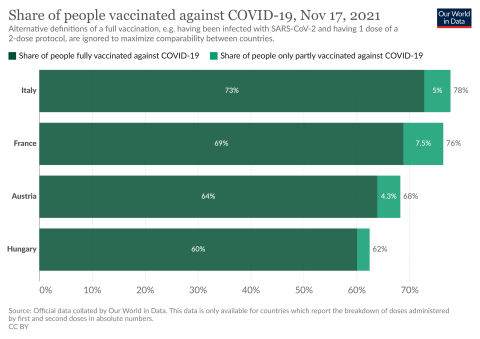coronavirus-data-explorer.png