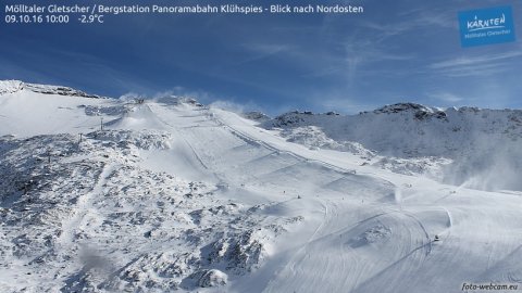 Mölltal napsütésben  - fotó: foto.webcam.eu