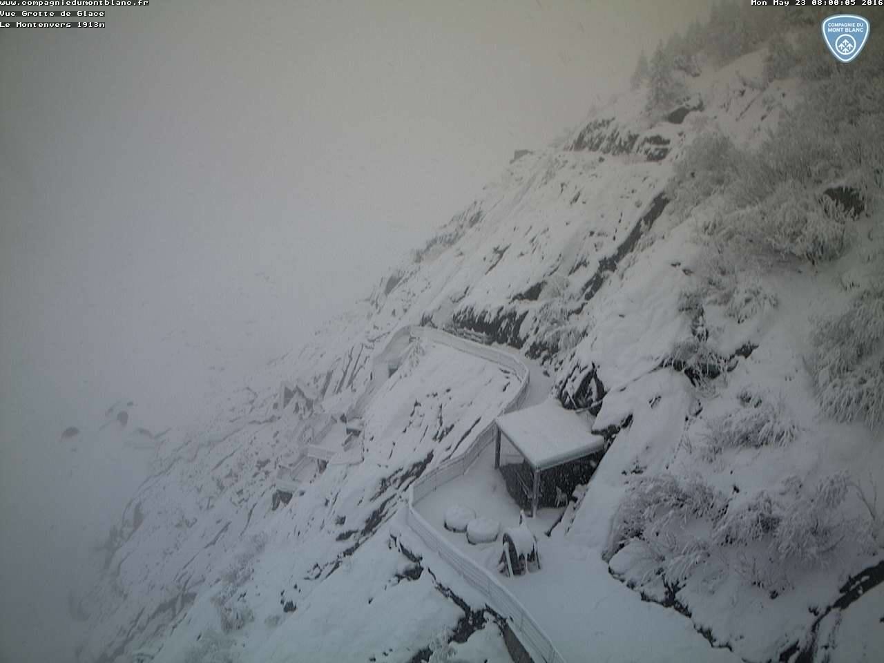 Mont Blanc régió - Franciaország