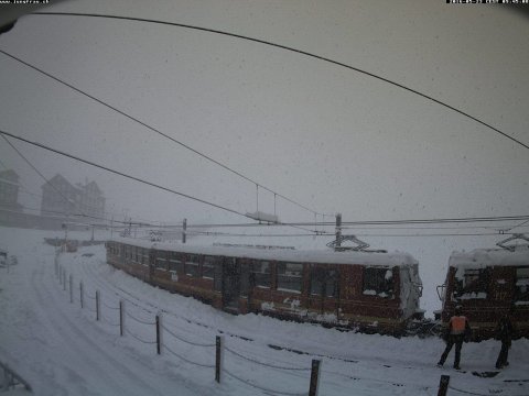 Jungfrau régió - Svájc