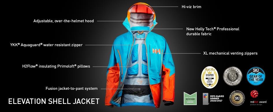 Elevation Shell kabát