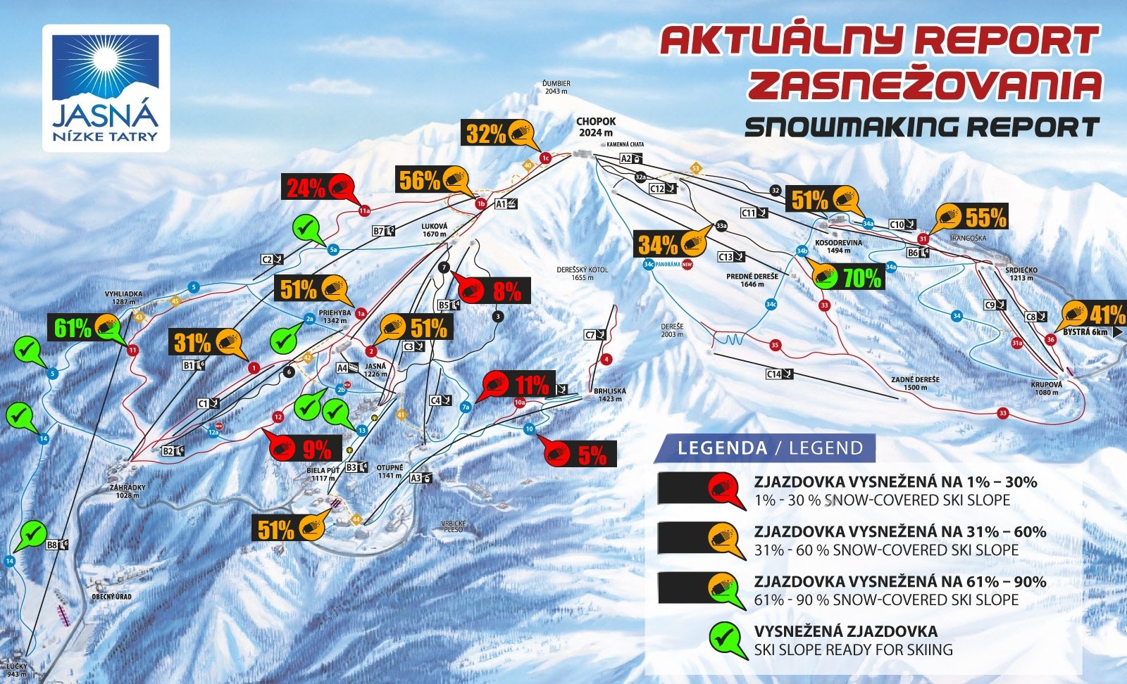 Pénteken így állt a chopoki pályák behavazása