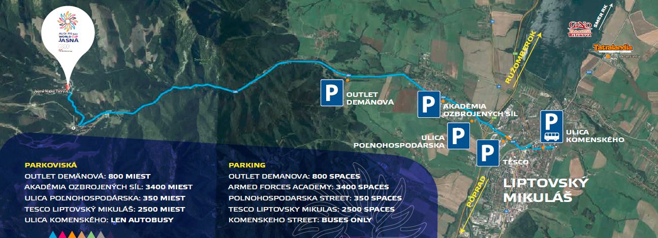 Parkolók és a verseny helyszíne