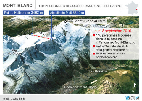 A felvonó útvonala és környéke (Grafika: www.francebleu.fr)