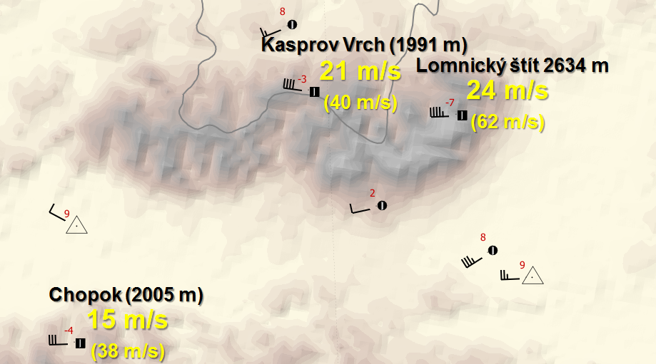 A környező hegyek mérései (SHMÚ)