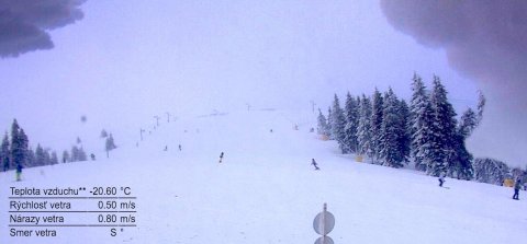Martinské Holá, Szlovákia, mínusz 20 fokkal indított
