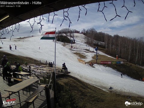 Mátraszentistván, vasárnapi webkamerakép