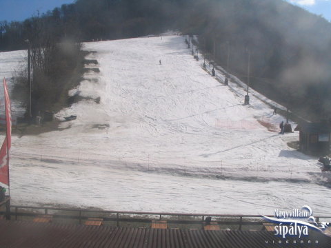 Visegrád, webkamera