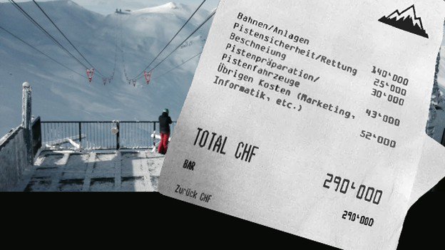 Itt a számla tételesen... (Kép: http://www.srf.ch)