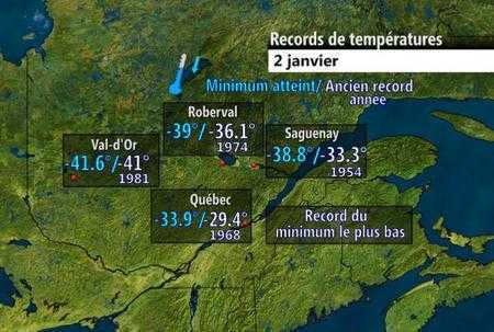 Napi rekordok (Kép: http://www.meteomedia.com)