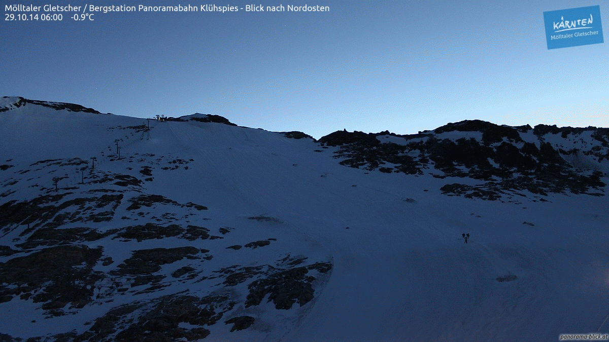 Mölltal egy napja, 2014.10.29