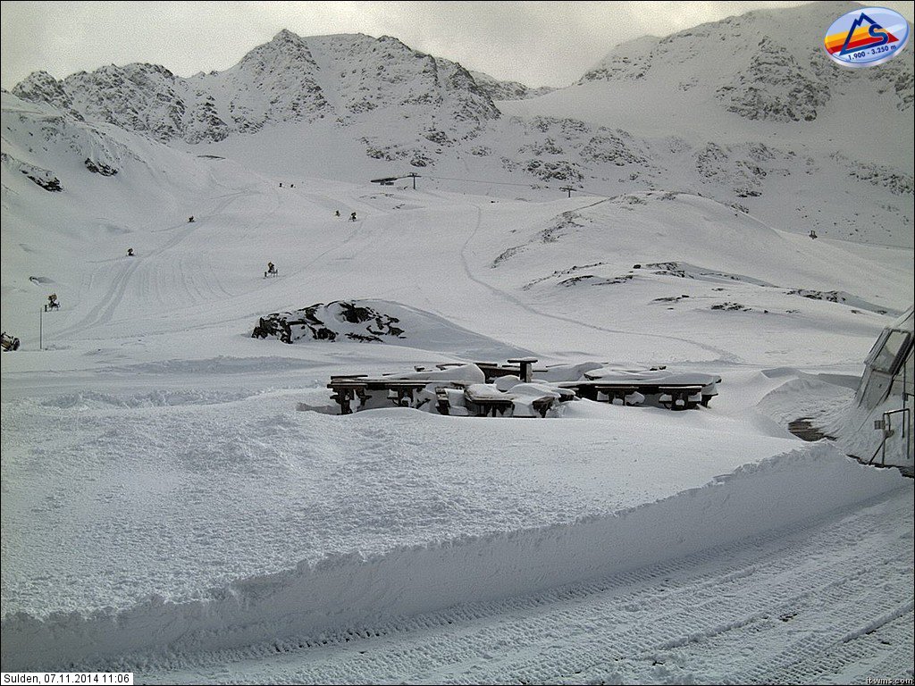 Solda, Dél-Tirol, tegnap