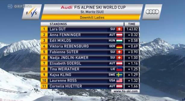 Kép: The Agency Management - Sport and Talent Agency