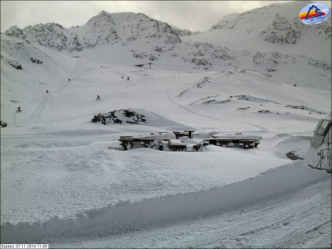 Solda, Dél-Tirol, tegnap