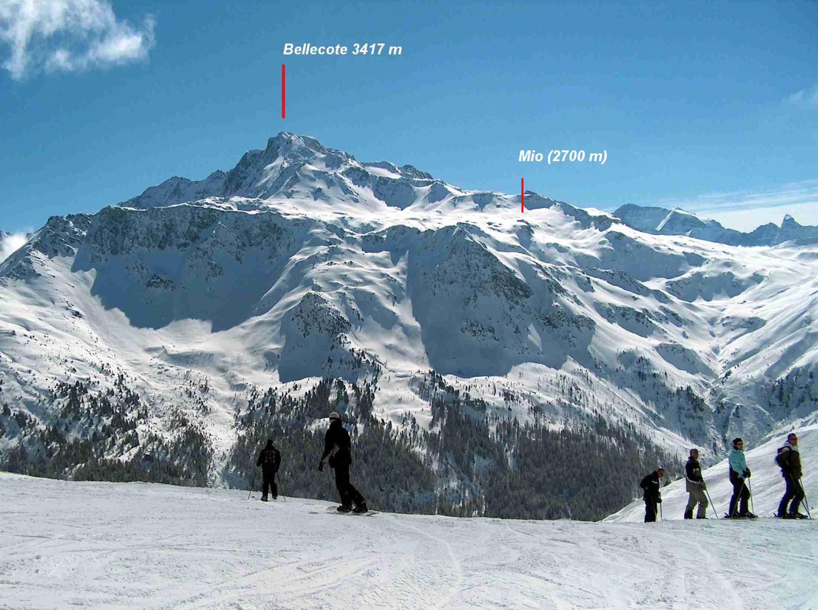 L'Arpette plató panorámája