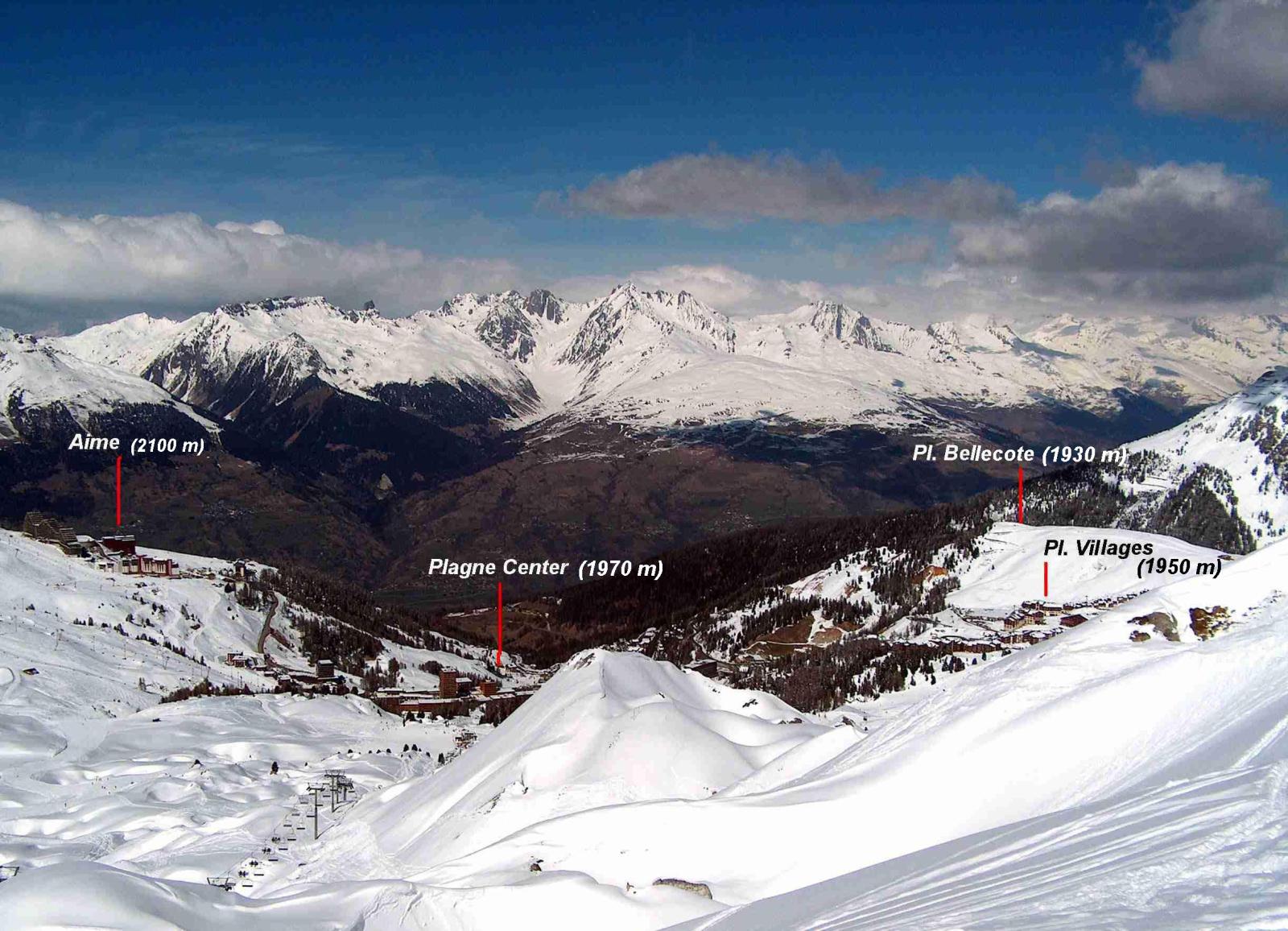 Panoráma a pályáról