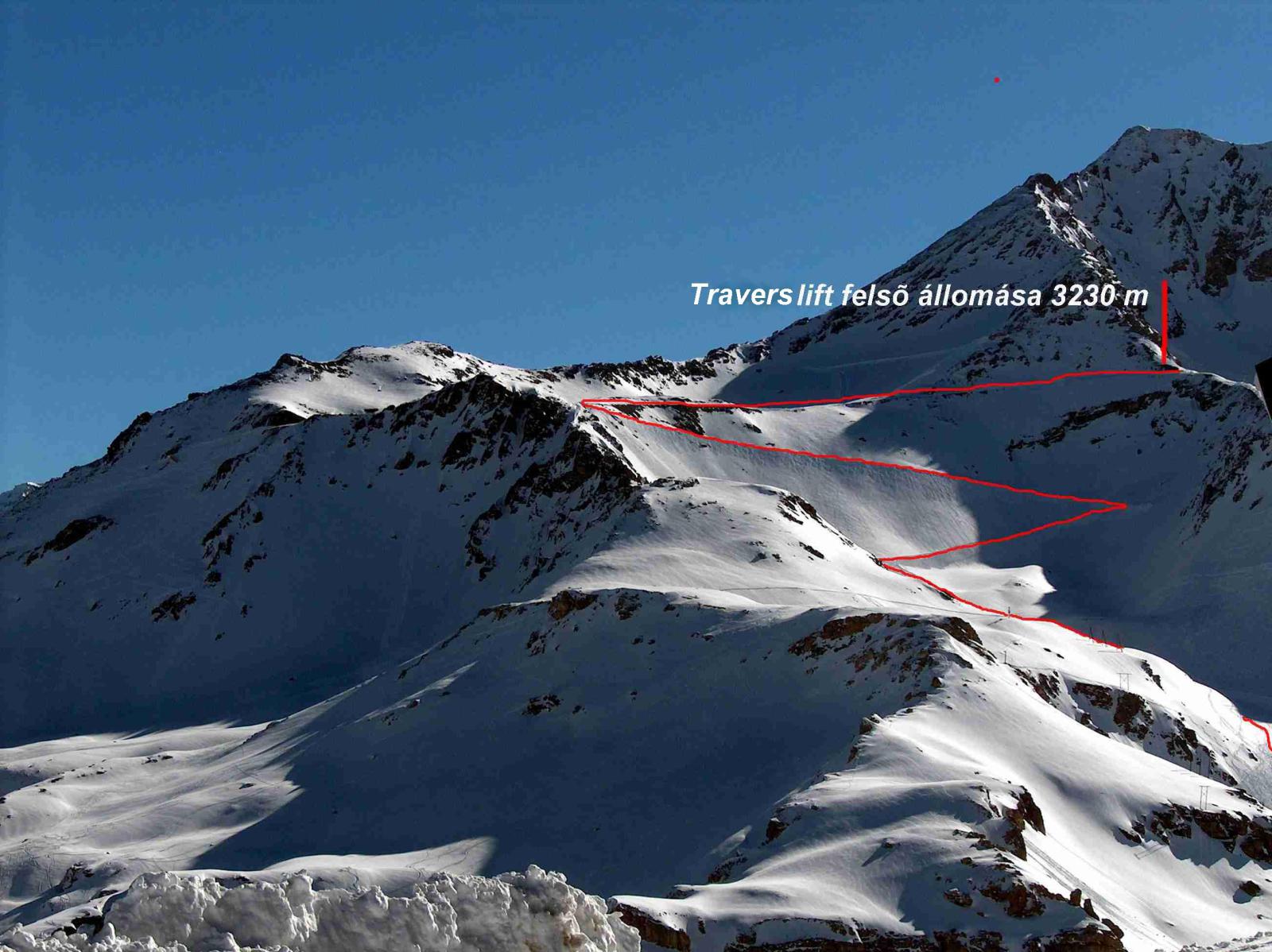 Levezető pálya szakasza