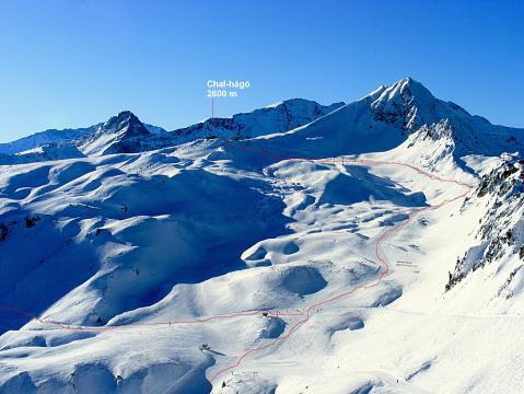 Levezető pályák a L