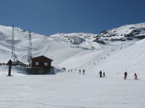 Snowpark