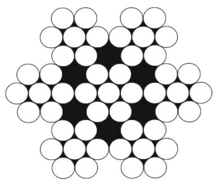 Drótkötél sodrony keresztmetszete.