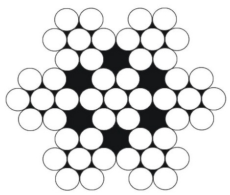 Drótkötél sodrony keresztmetszete. - Kattints a képre a nagyításhoz