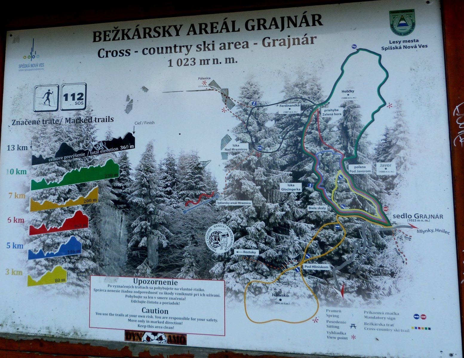 sífutó térkép a Grajnár- nyeregben