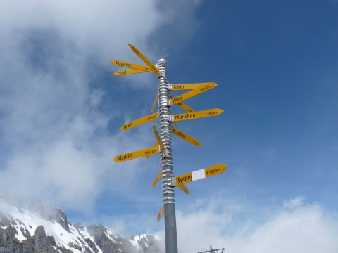 Melyik város merre és milyen távol található