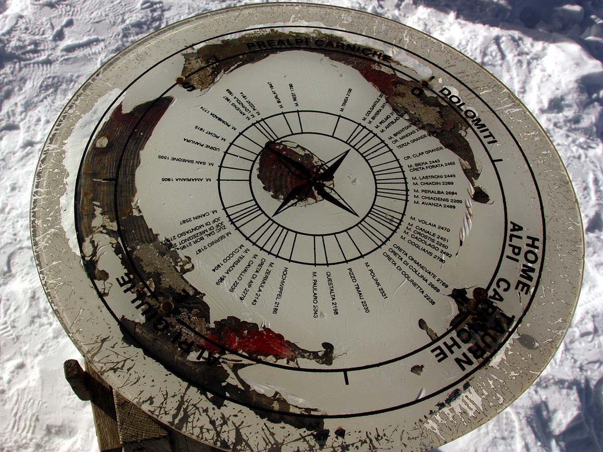 legfontosabb irányok a csúcson