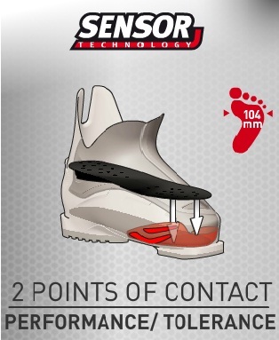 Rossignol sensor - Kattints a képre a nagyításhoz