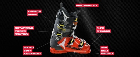 Atomic Redster Pro 130 technológia