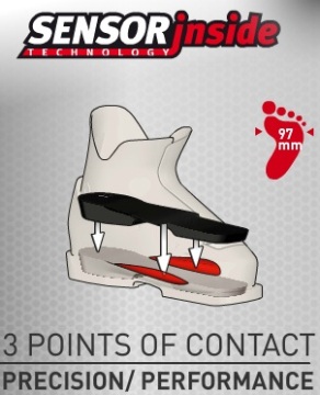 Rossignol sensor inside
